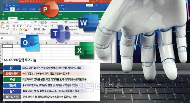 "PPT " ʸ ҵ `AI `  30޷ θ[ AI ô] 